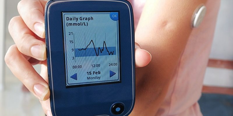 Sind Insulinschübe nach einer Mahlzeit von Vorteil?