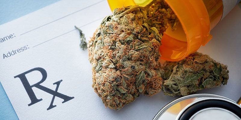 Medizinisches Cannabis gegen chronische Schmerzen, die mit dem Risiko von Arrhythmien verbunden sind